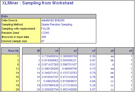 Sampling from Worksheet | solver