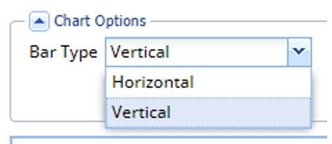 Chart Options Drop Down Menu