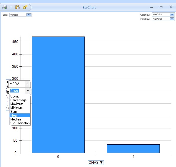 Bar Chart Example 