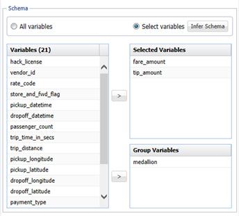 XLMiner Summarize Data Dialog