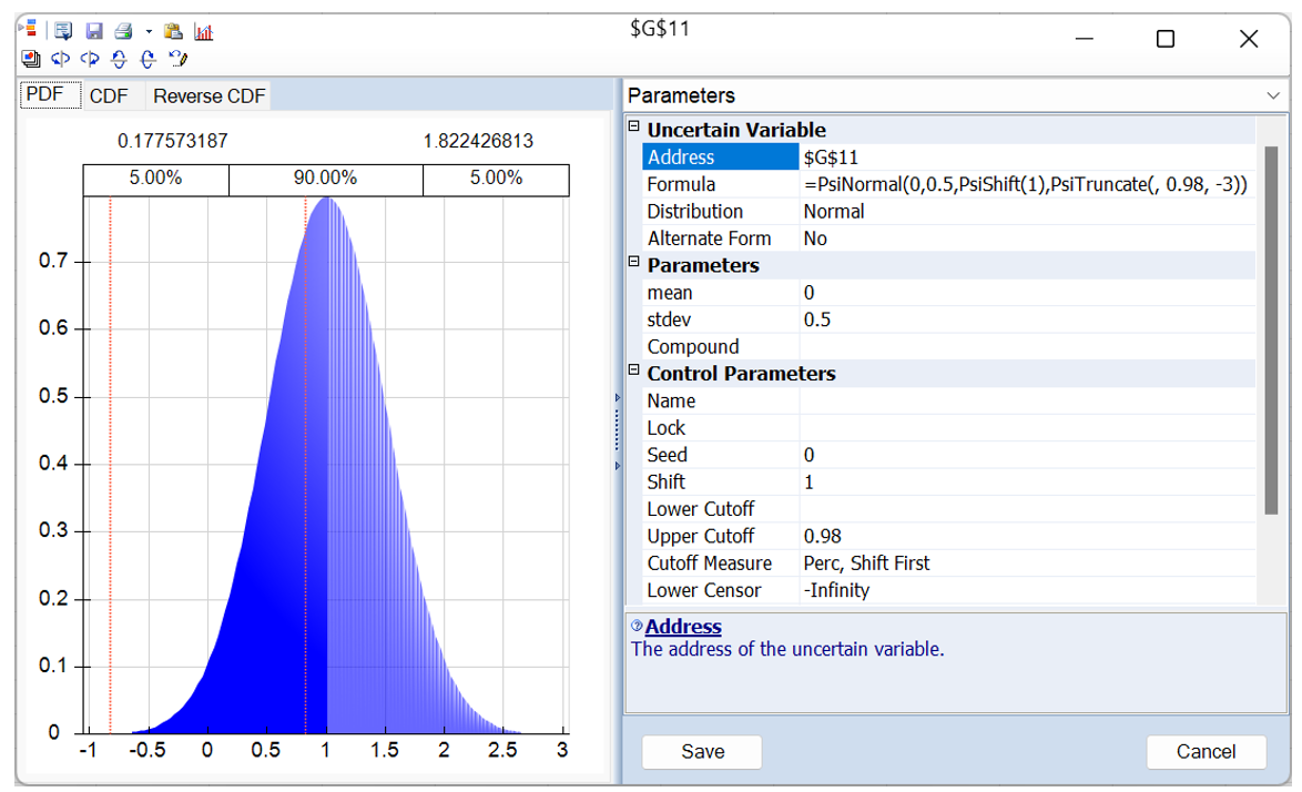 =PsiNormal(0, 0.5, PsiShift(1), PsiTruncate(, 0.98, -3)